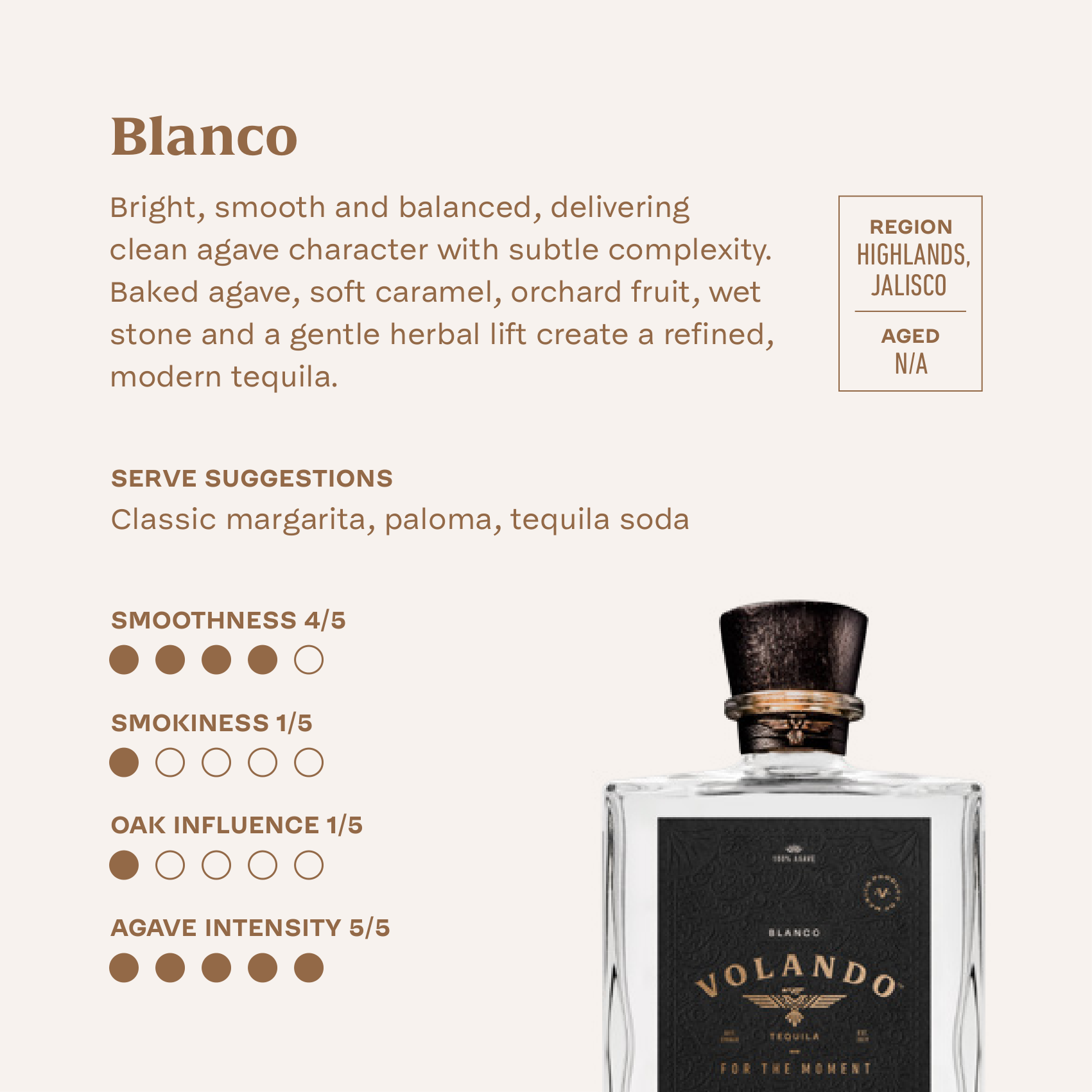 Brochure page 5: Blanco