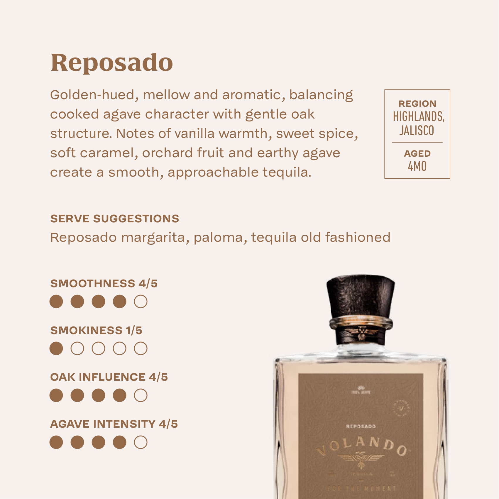 Brochure page 6: Reposado