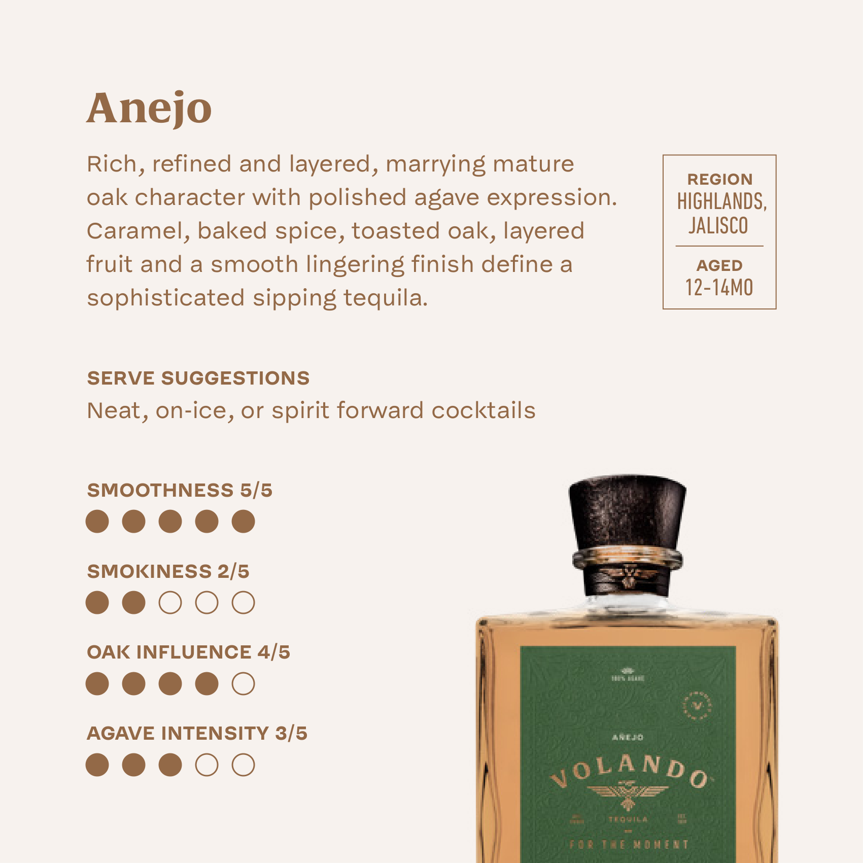 Brochure page 7: Añejo