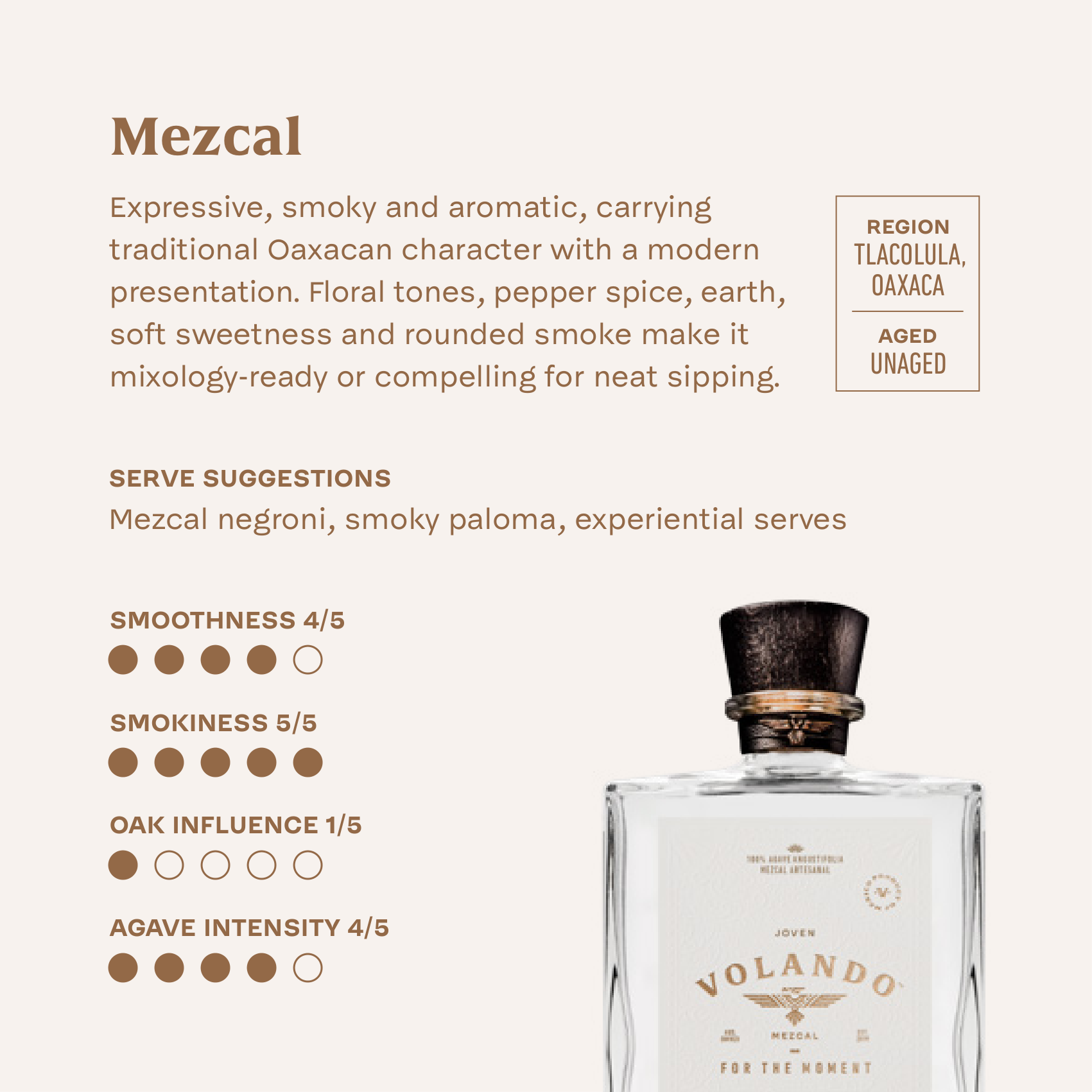 Brochure page 8: Mezcal